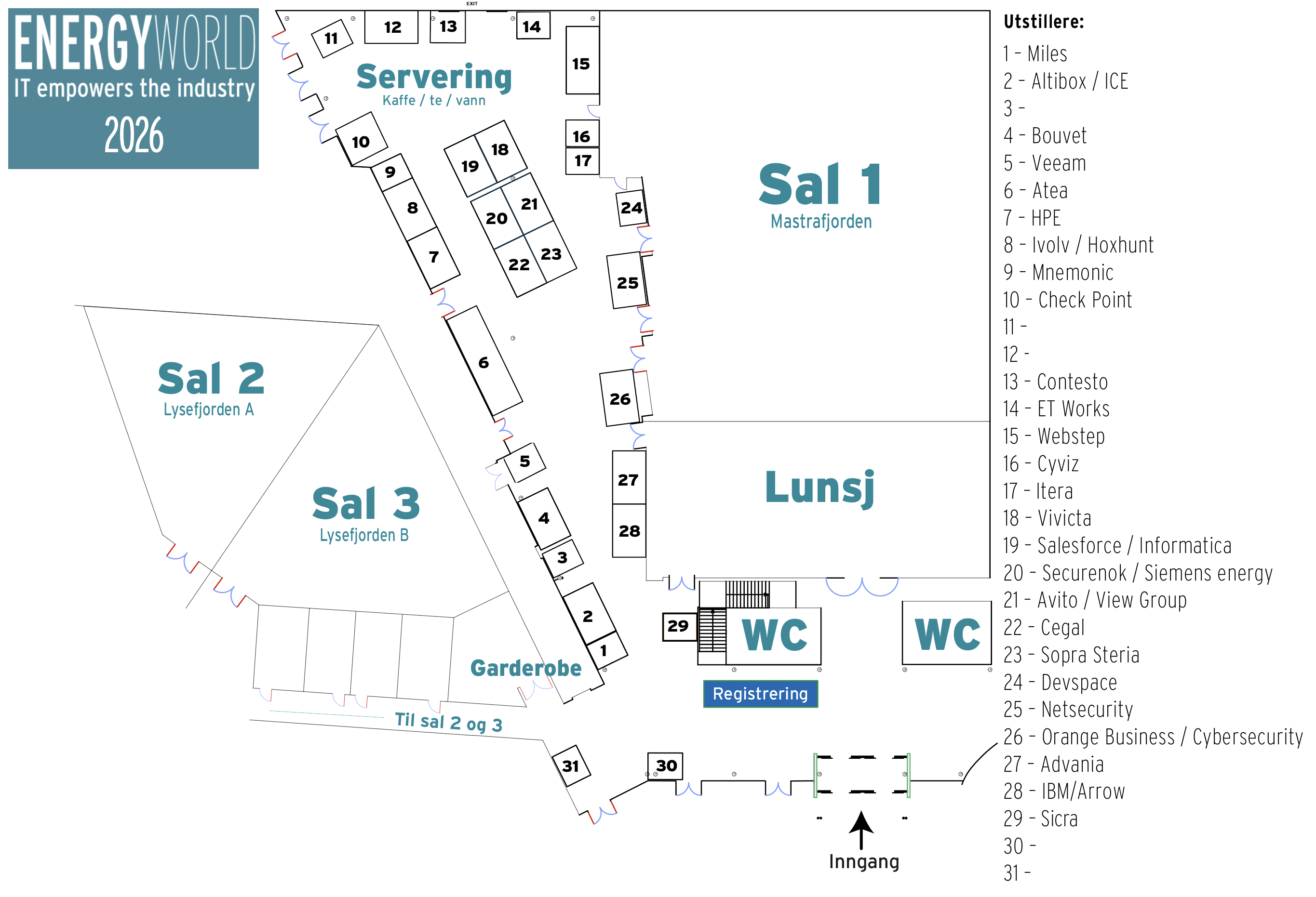 Beskrivelse av bildet